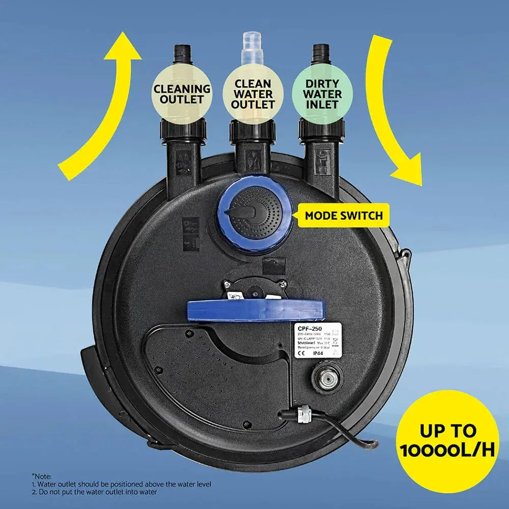 Giantz External Canister Filter with UV Steriliser 10000L/H N8 Aquatics